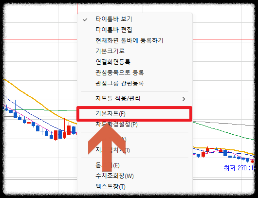 기본 차트 설정