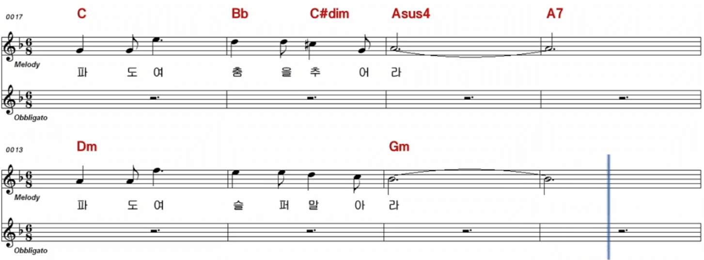 고유진(김추자) 무인도 악보