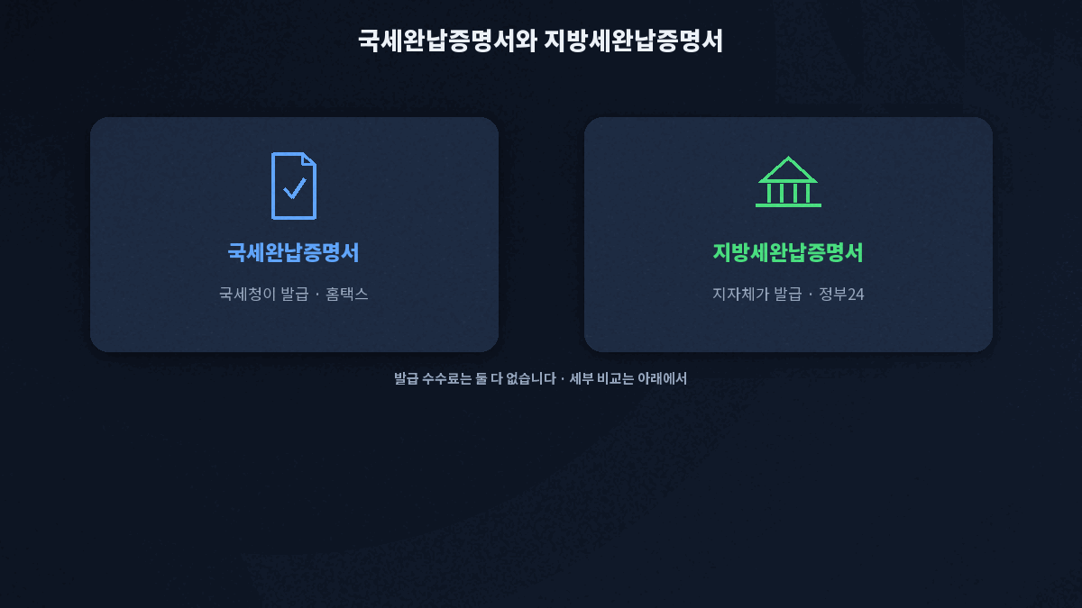 국세완납증명서 지방세완납증명서 발급 방법 총정리
