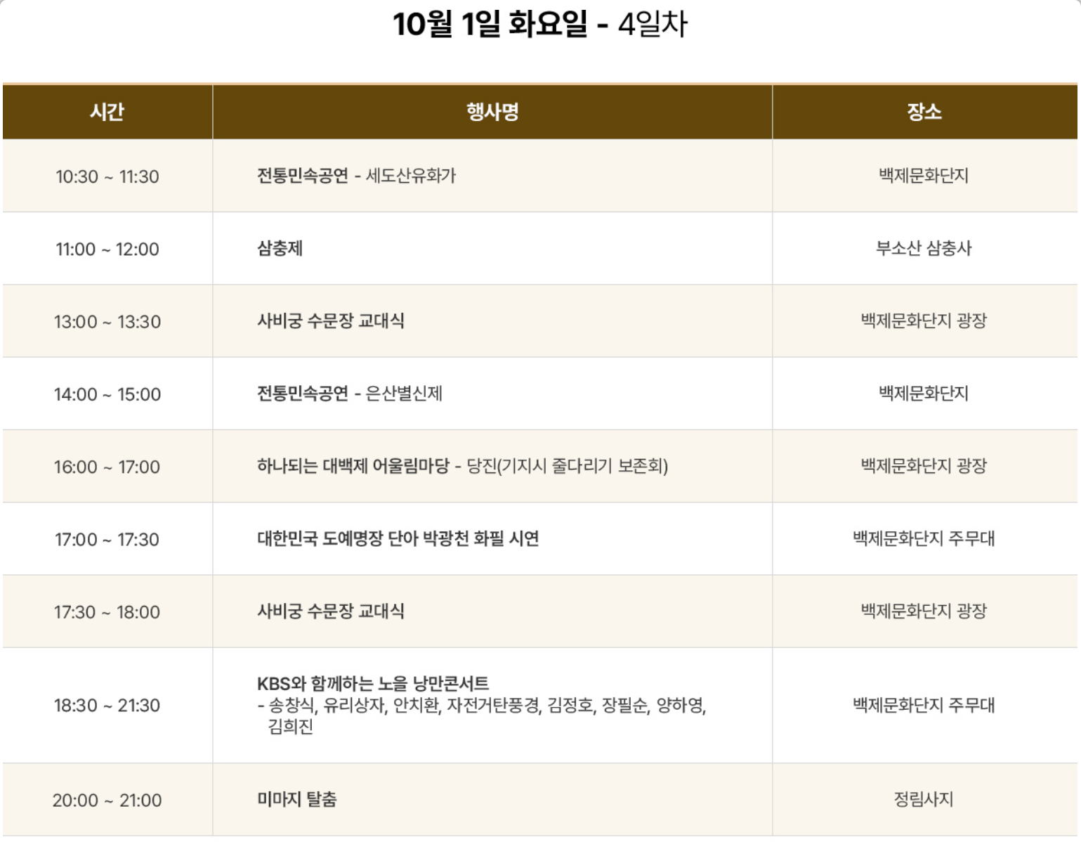 부여 백제문화제