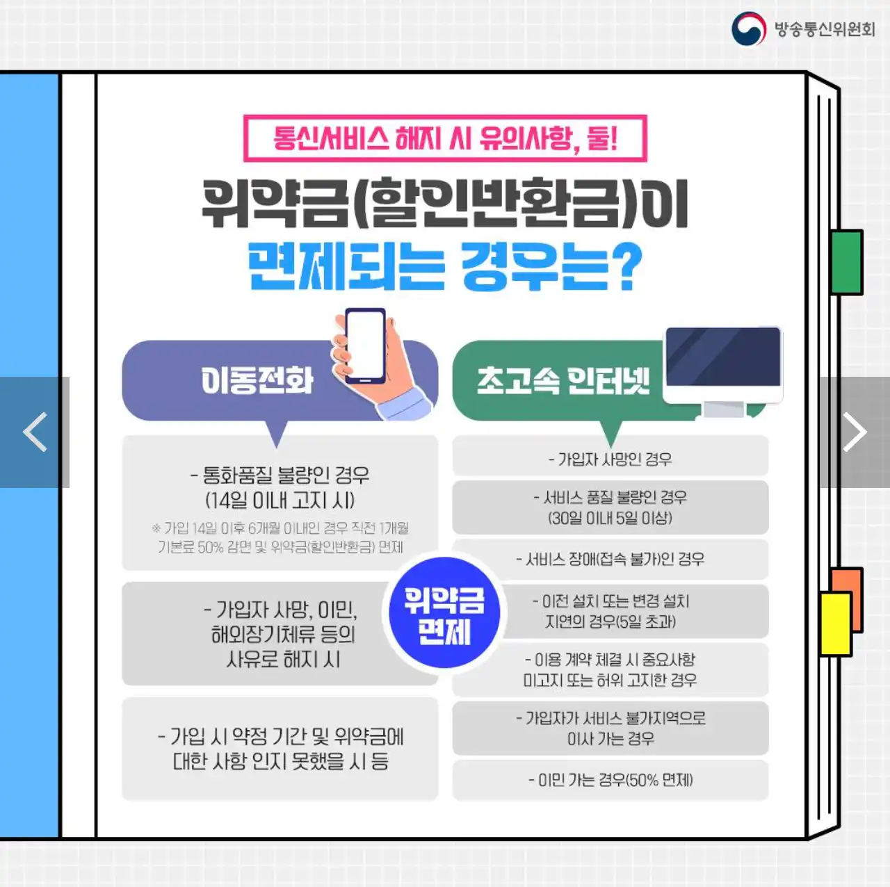 위약금(할인반환금)이 면제되는 경우