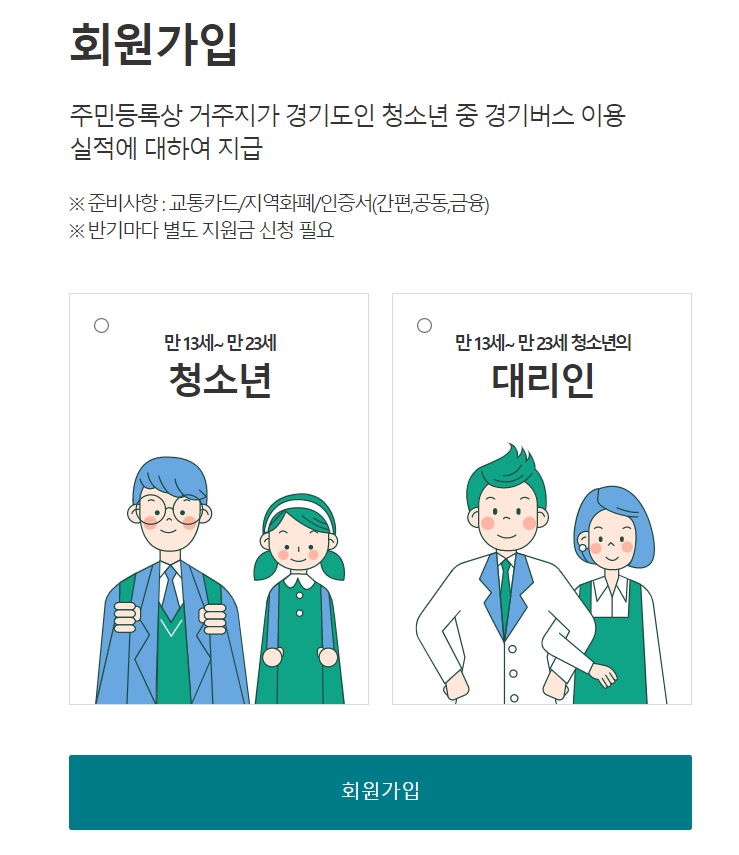 경기도 청소년 교통비 지원금 신청방법