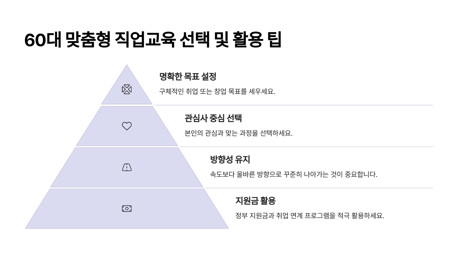 60대 맞춤형 직업교육 선택 및 활용 팁에 대해 알려드리겠습니다.