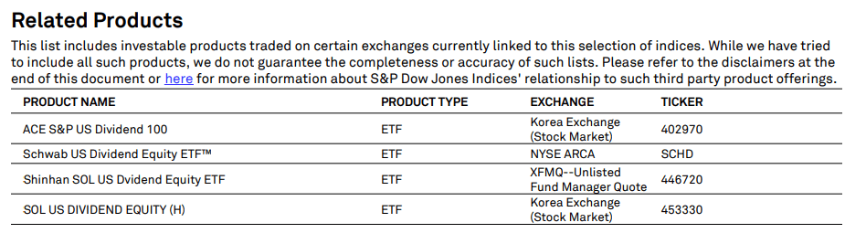 출처 :S&P Global 홈페이지