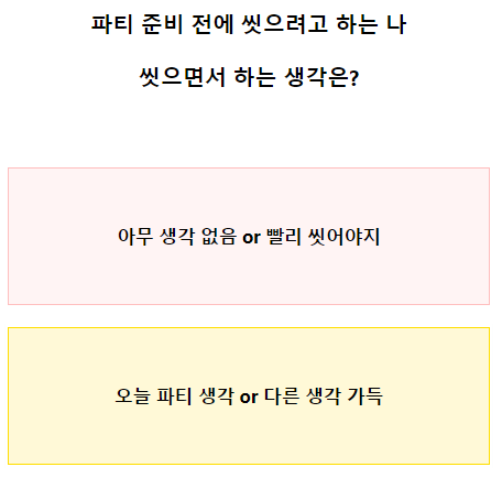 테스트잇 과수원 성격 테스트