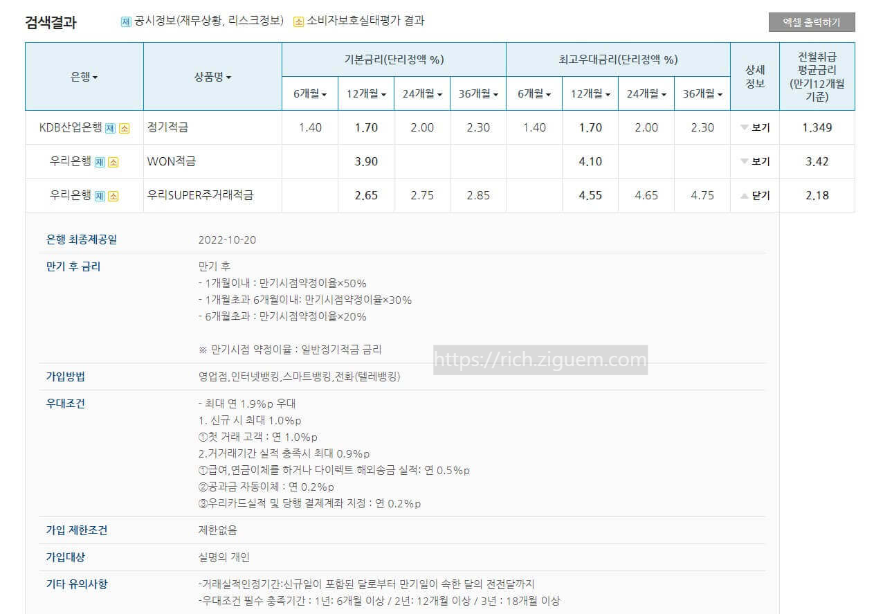 적금 이율 높은 은행
