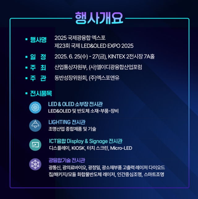 2025 국제광융합엑스포, 6월 25일부터 킨텍스에서 개최