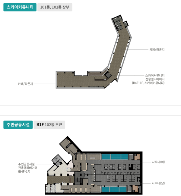 커뮤니티2