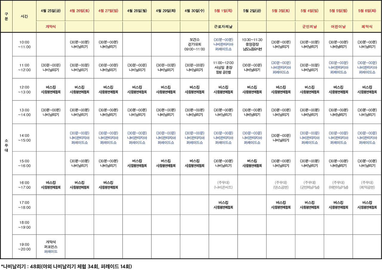 함평나비축제 제27회 함평나비대축제 함평엑스포공원 나비날리기