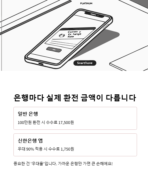 은행마다 실제 환전 금액이 다릅니다