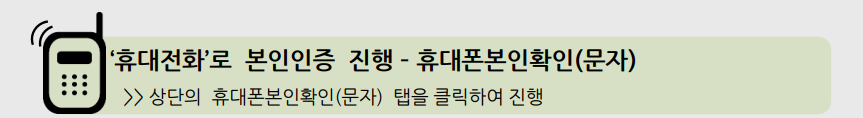개인통관고유부호