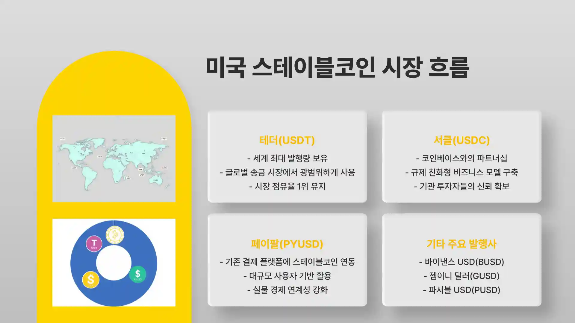 스테이블 코인 관련주