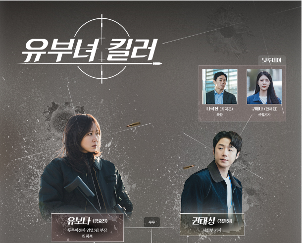 유부녀 킬러 드라마 등장인물 출연진
