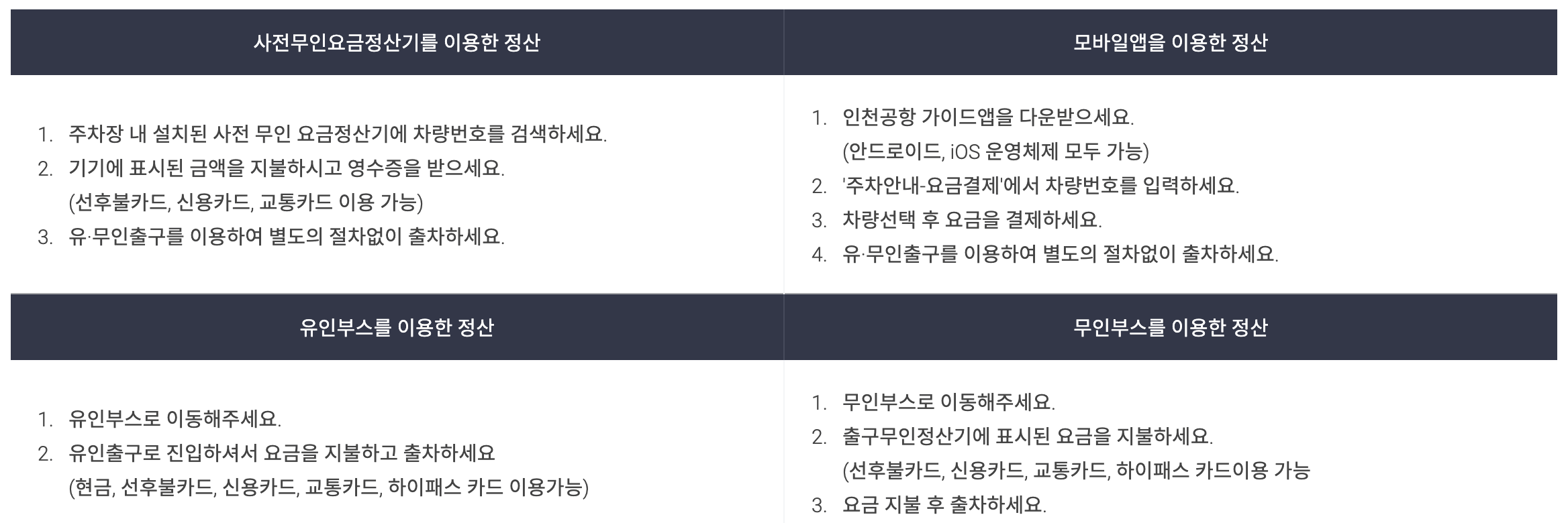 인천공항-주차요금-정산-방법