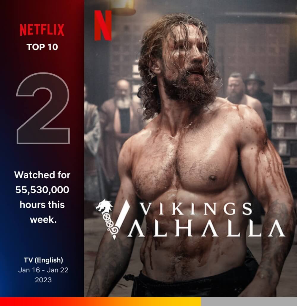 웃통을 벗고 피흘리며 서있는 남주의 바이킹스 : 발할라 시즌 2 포스터