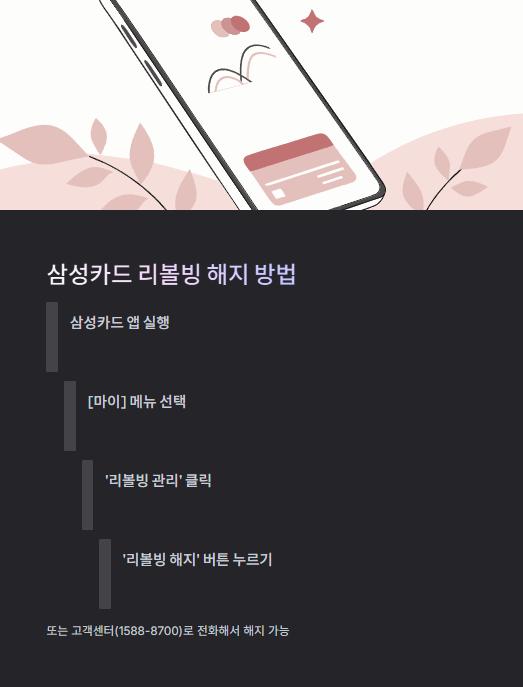 삼성카드 리볼빙 해지 방법