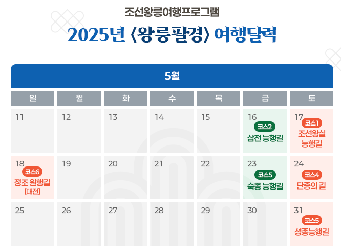 조선왕릉 역사여행 왕릉팔경 예약