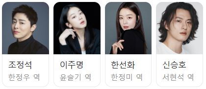 영화-파일럿-주연배우