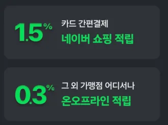네이버 쇼핑 1.5% 일반 가맹점 0.3% 적립