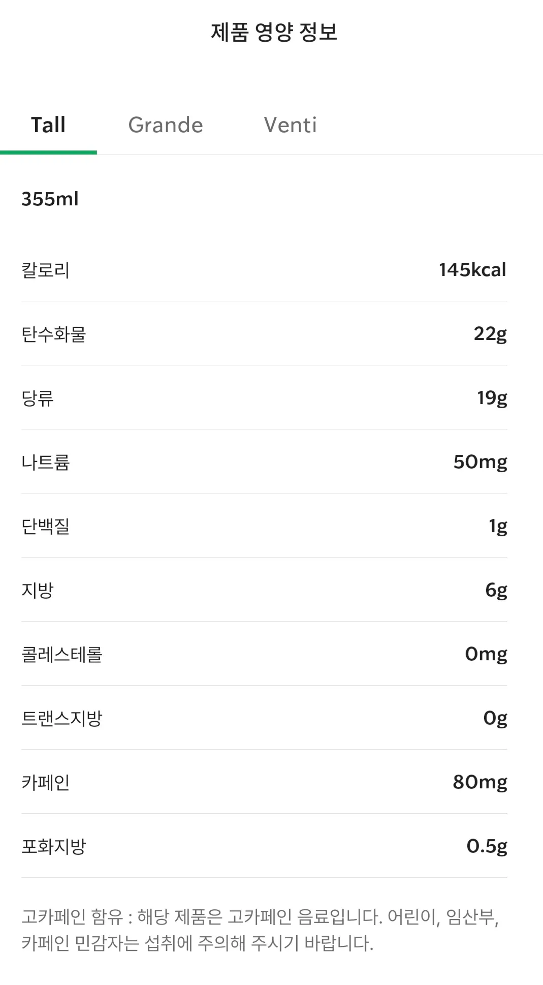 스타벅스 자몽 허니 에어로카노 영양 정보표. Tall 사이즈 기준 355ml&amp;#44; 145kcal&amp;#44; 당류 19g&amp;#44; 카페인 80mg 등의 수치가 나열되어 있음.