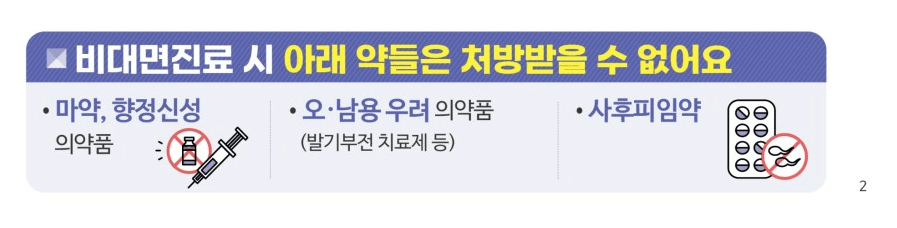 비대면진료