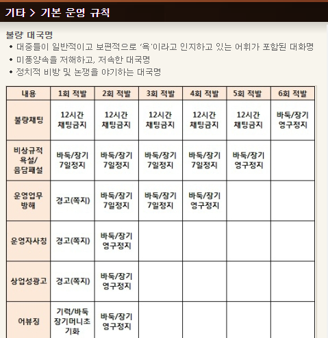 피망바둑 설치