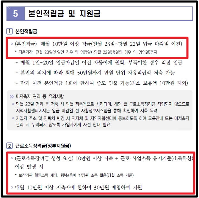 희망저축계좌 Ⅰ,Ⅱ 차이점, 조건확인, 신청방법