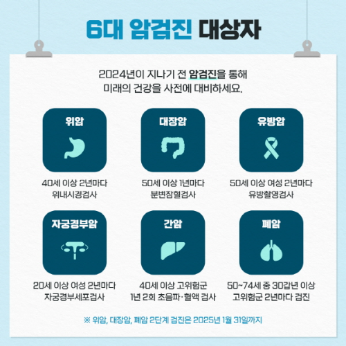 6대 암검진 대상자