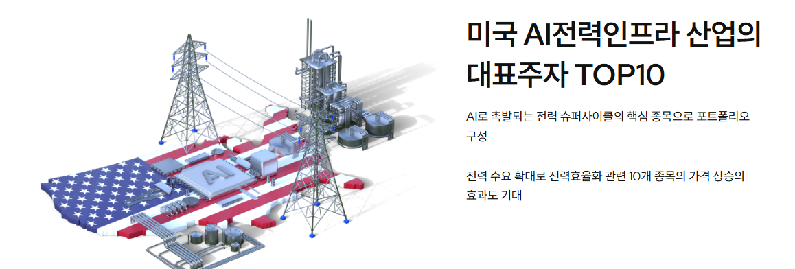 10개의 핵심 미국 전력·AI 인프라 기업