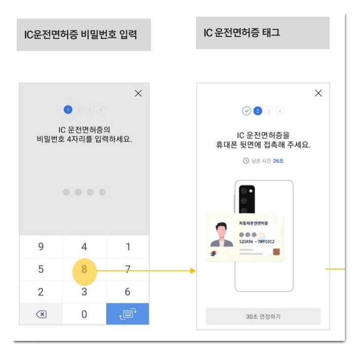 ic-운전면허증-태그