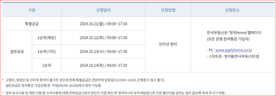 래미안아이파크 잠래아 분양일정