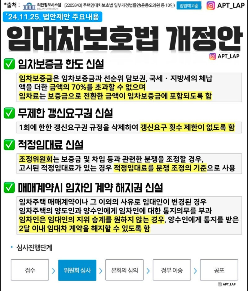 주택임대차보호법 개정안 철회 알아보기