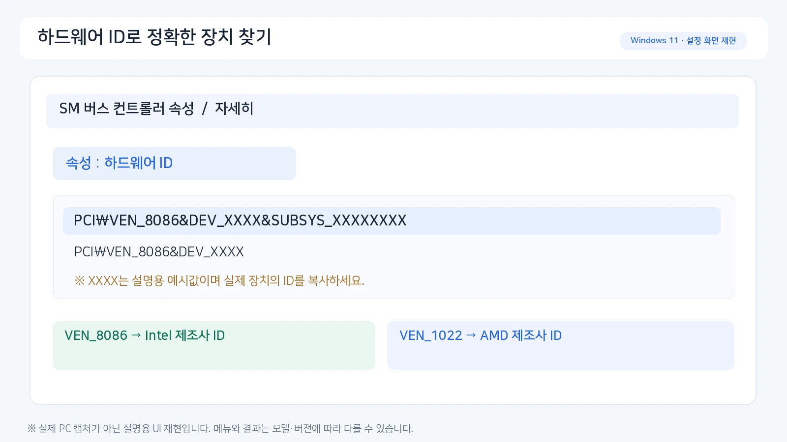 SM 버스 컨트롤러 속성 자세히 하드웨어 ID PCI VEN DEV 값으로 드라이버 제조사 확인
