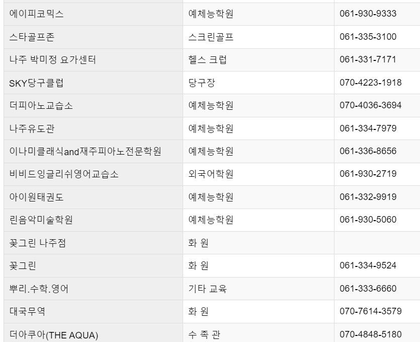 전남청년 문화복지