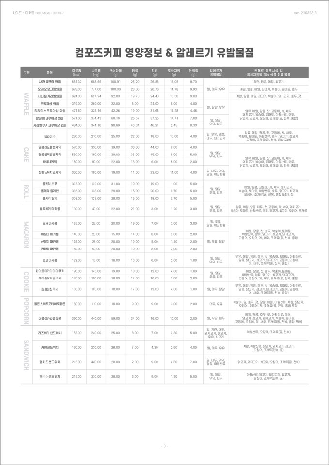 컴포즈커피칼로리