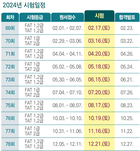 2024년 시험일정