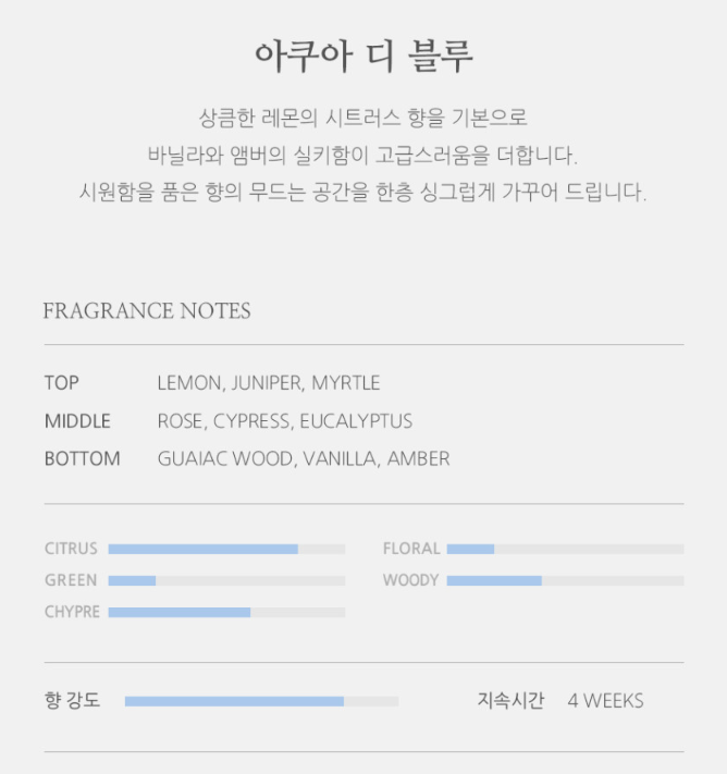 불스원-그라스인스틱-아쿠아디블루