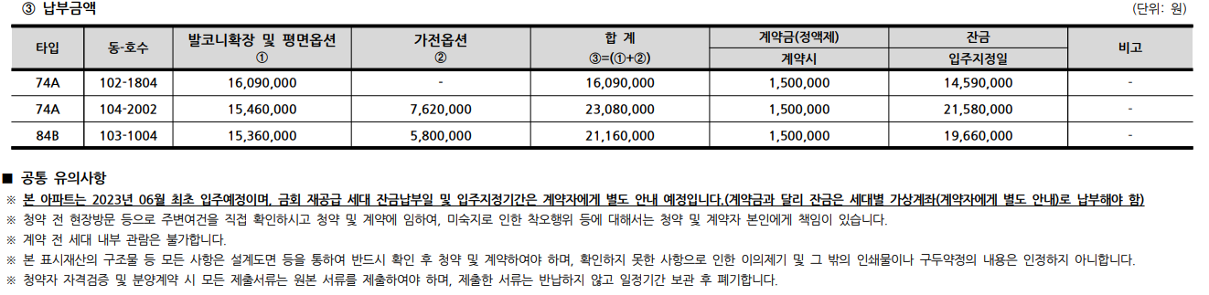 과천 푸르지오 오르투스 벨라르테 줍줍 · 평면도 · 분양가 무순위 청약 정보