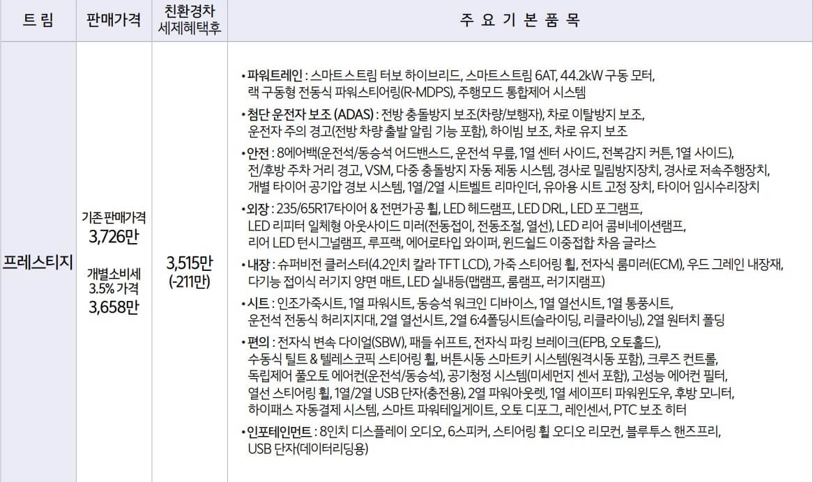 쏘렌토 하이브리드 프레스티지 트림