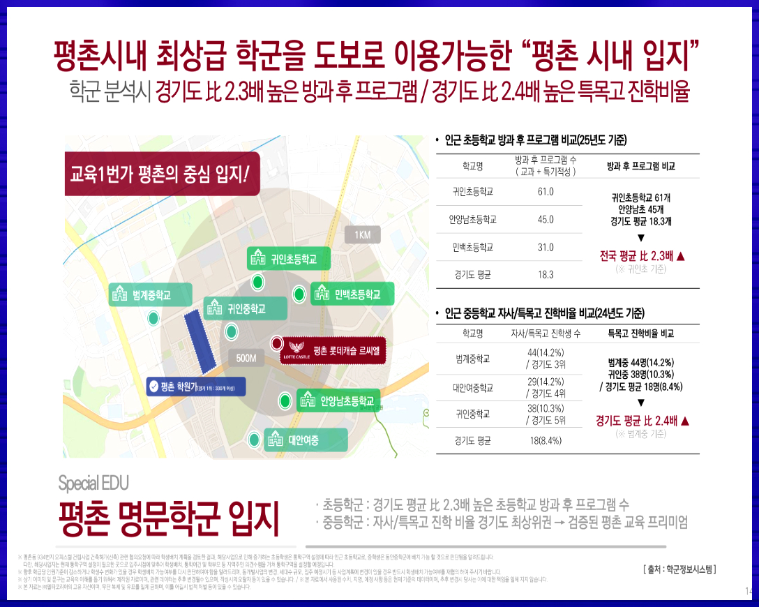 안양 동안구는 투기과열지구로 지정