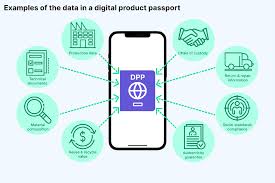2026 EU 디지털 제품 여권(DPP) 관련 사진