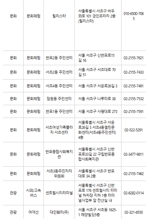 서초구 문화누리카드 사용처