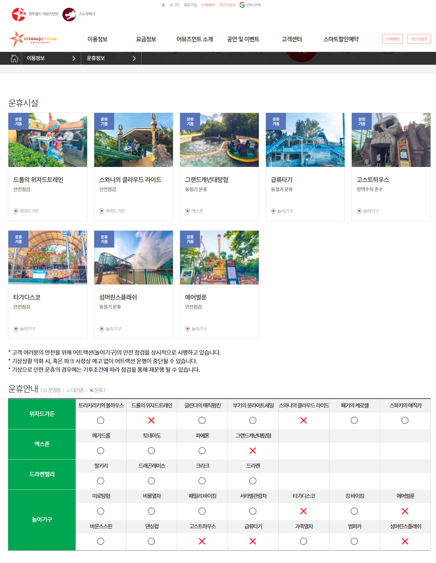 경주월드 운휴정보