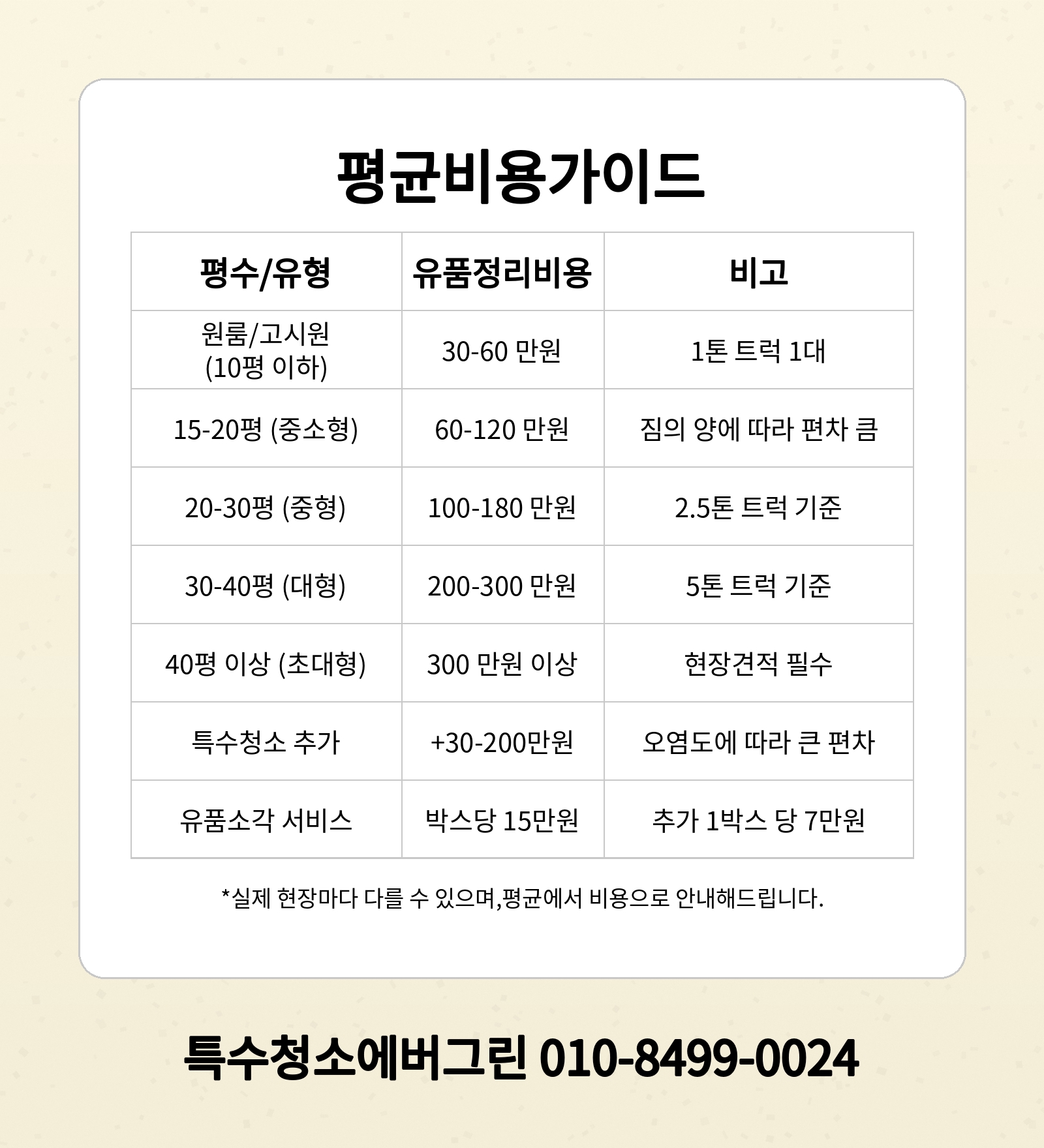 안성시 유품정리