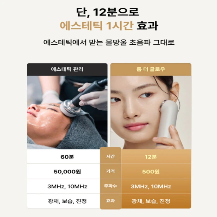 톰 더글로우 내돈내산 후기 가격 효과 부작용 사용 방법