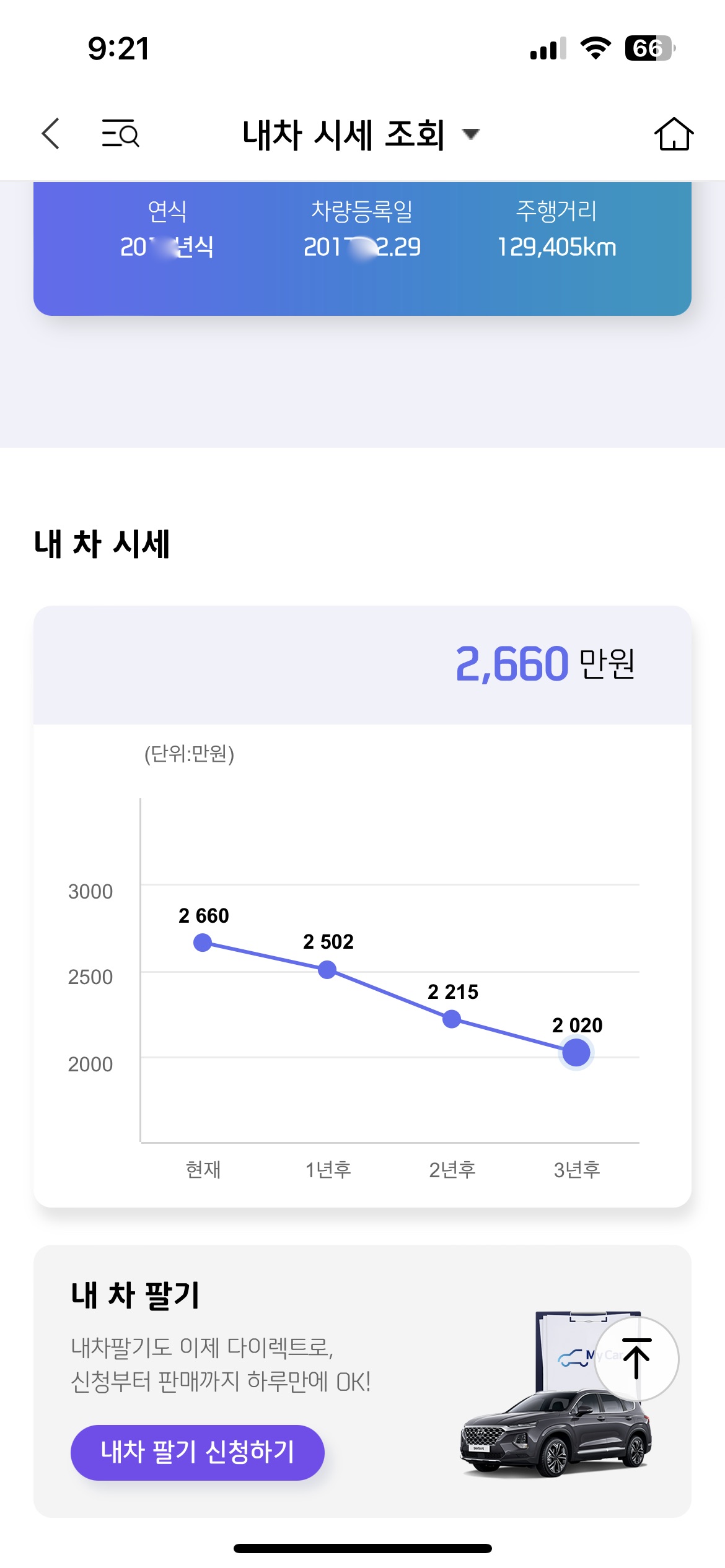 신한마이카