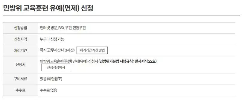 민방위신청유예