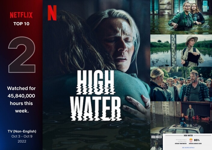 하이 워터 포스터