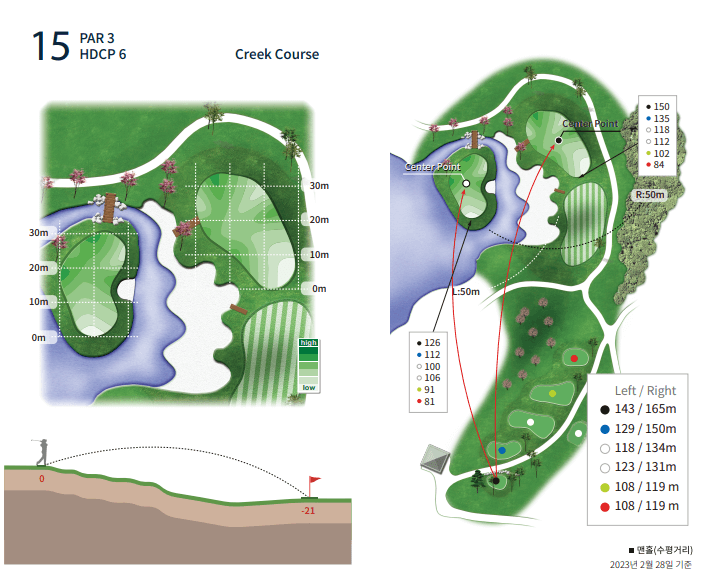 베어크리크 포천 골프클럽 크리크코스 15
