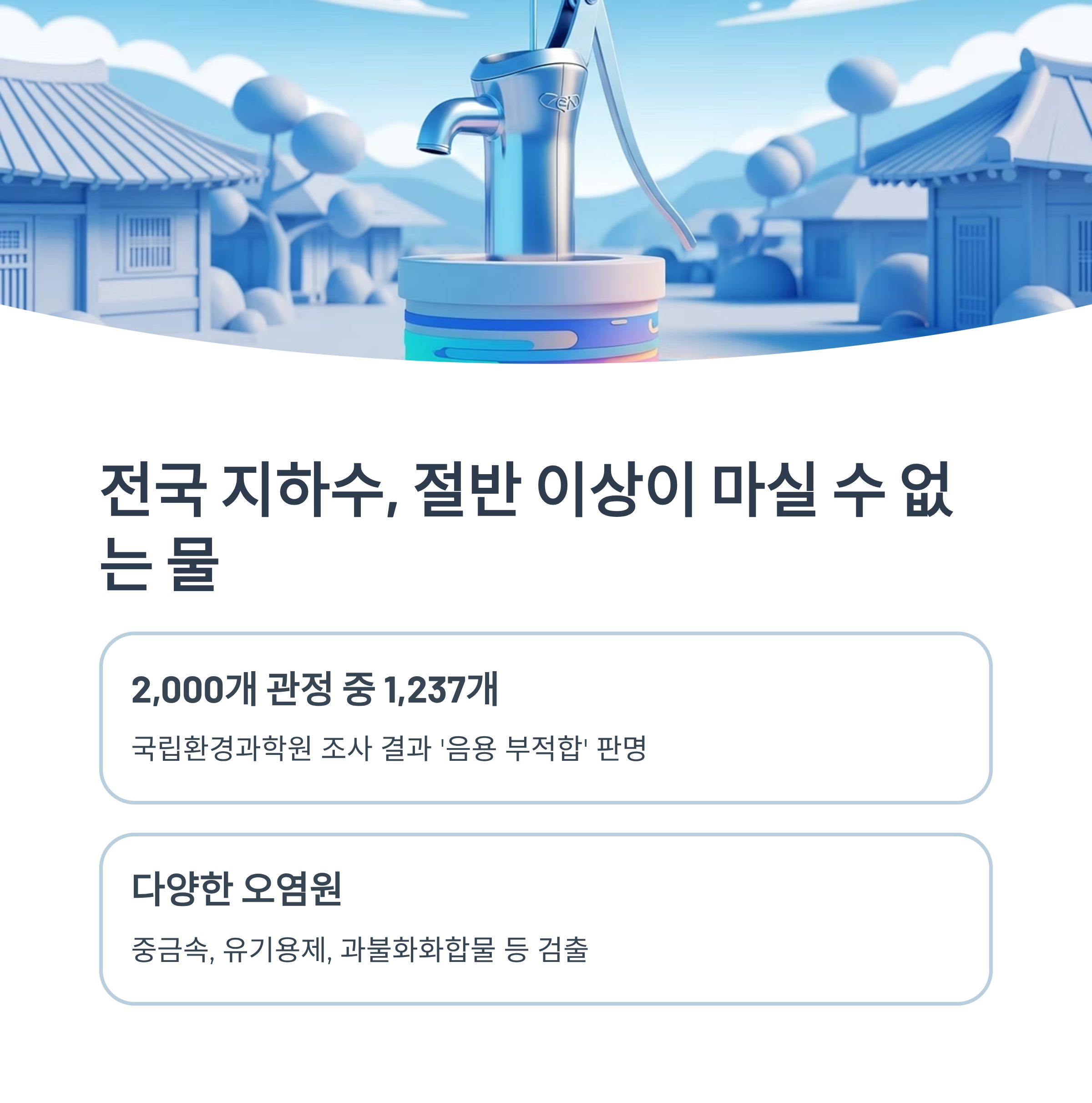 전국 지하수, 절잔 이상이 마실 수 없는 물